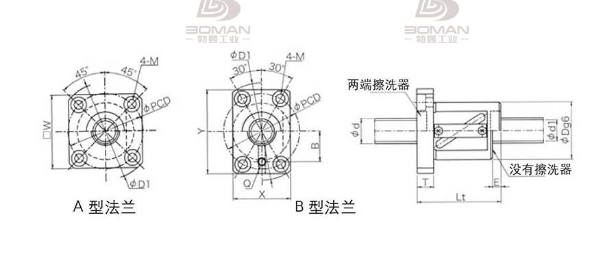 KURODA GR1510DS-BALR 黑田丝杆上海代理商