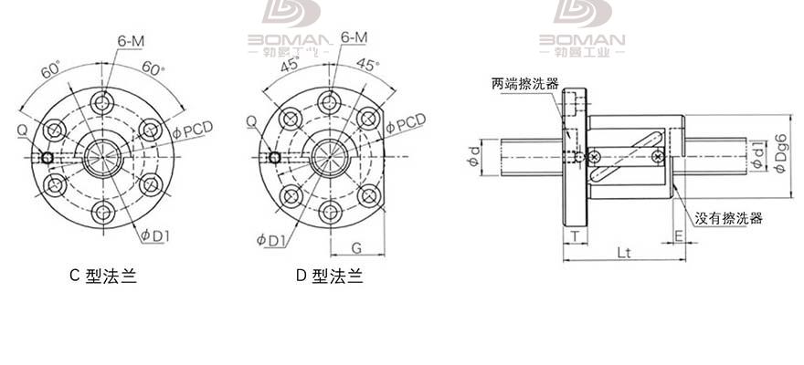 KURODA GR4020GS-DAPR 日本黑田丝杆是什么材料