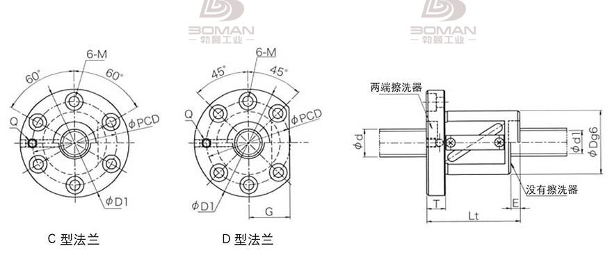 KURODA GR6312DS-DAPR c5级精密研磨丝杆黑田