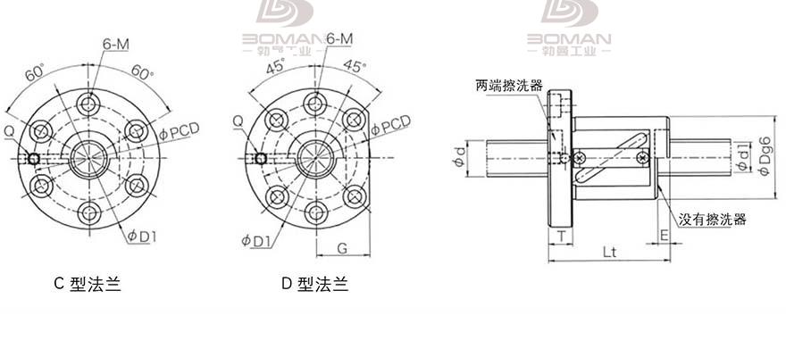 KURODA GRC520FS-DAPR 日本黑田精工丝杆