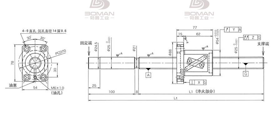 KURODA GG2525AS-BALR-2020A 黑田丝杆替换尺寸视频